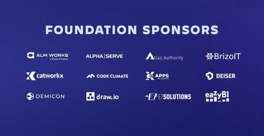 catworkx als Foundation Sponsor der Atlassian Team'22