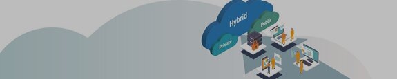 Hybrid Cloud vom Atlassian Jira Tool - Teamworkx Cloud Hosted und seine Vorteile