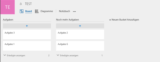 Screenshot eines Plans im Mircosoft Planner