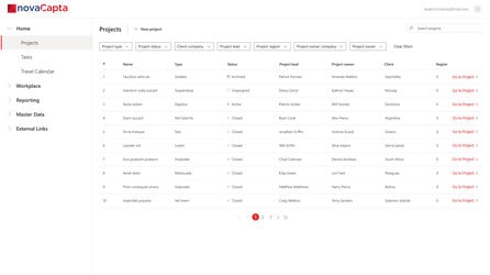 Screenshot Business Productivity Framework: Übersicht aller Projekte