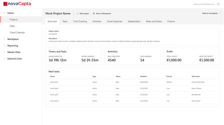 Screenshot Business Productivity Framework: Projektüberblick