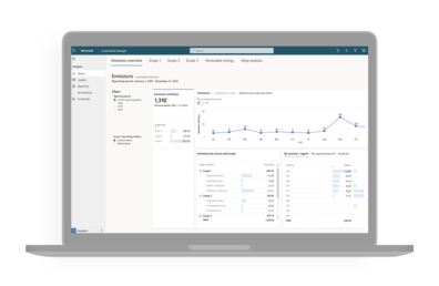 Microsoft Sustainability Manager Echtzeitvisualisierung 