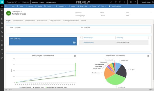 Mock-Up Microsoft Dynamics Customer Insights Journey Modul