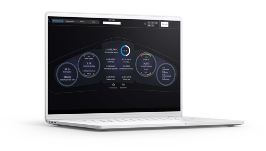 Cockpit Übersicht, Power BI Lösung für Autohändler