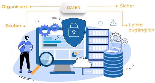 Grafik zur Veranschaulichung von Datenbanksystemen