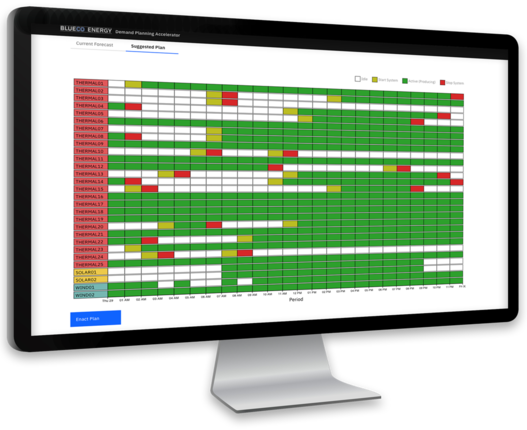 Bildschirm-Screen der Energy Demand Planning