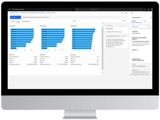 Bildschirm-Screen der IBM Cloud Pak Projekt-Assets