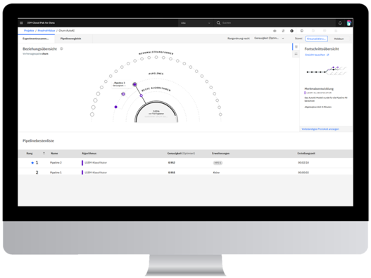 Bildschirm-Screen der IBM Cloud Pak AutoAI