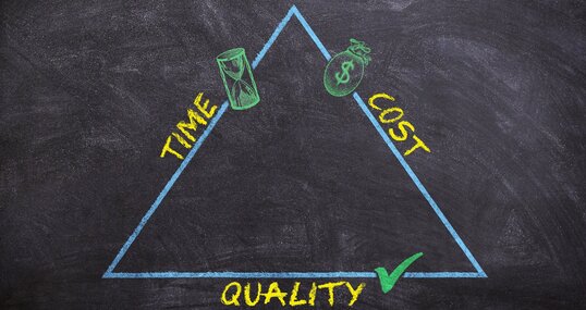 Gleichgewicht zwischen Zeit, Kosten und Qualität