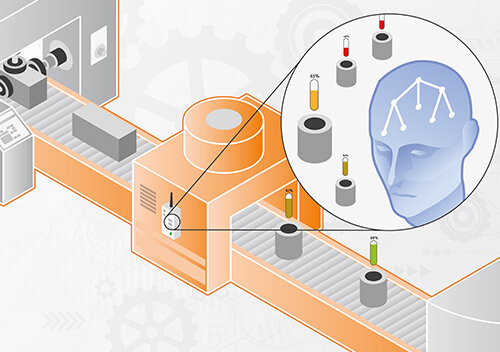 Einsatz von Künstlicher Intelligenz für  Fließband in smarter Fabrik